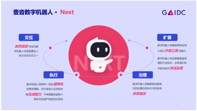 壹沓科技CTO肖鸣林：攻克供应链难点，壹沓独创产品助力企业实现业务超自动化插图4